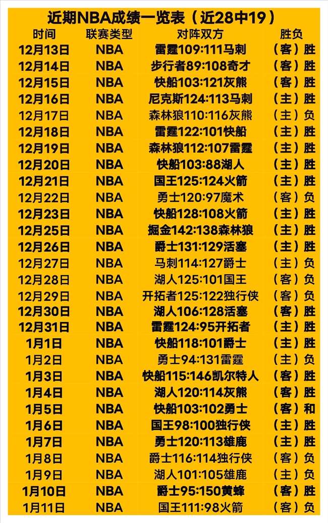 热议,雷迪克预测,詹姆斯若无,米兰体育官网,米兰体育官网,米兰体育官网在线娱乐平台