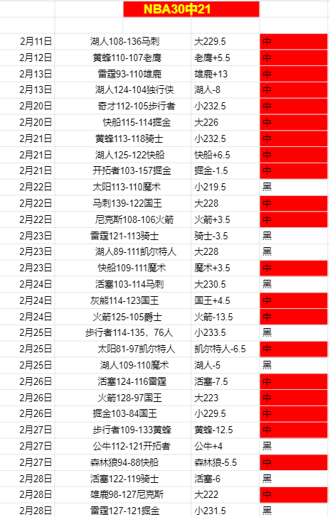 大乐透期号,巫师客场挑,战黄蜂专家,米兰体育官网,米兰体育官网,米兰体育官网在线娱乐平台