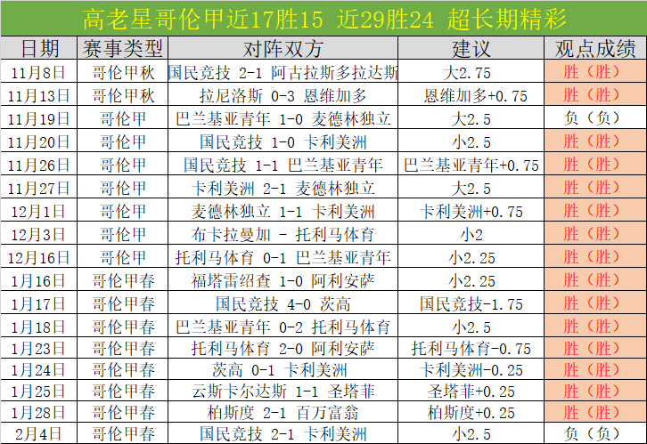 袁悦女双组,合澳网次轮,惜败,米兰体育官网,米兰体育官网,米兰体育官网在线娱乐平台