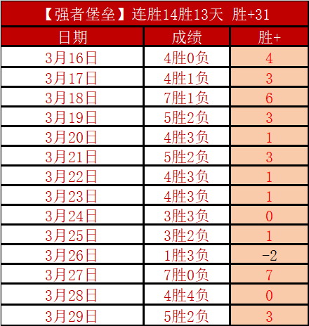 帕尔梅拉斯,对决桑托斯,期号专家质,米兰体育官网,米兰体育官网,米兰体育官网在线娱乐平台