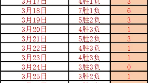 米兰体育