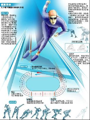 卢克巴的强